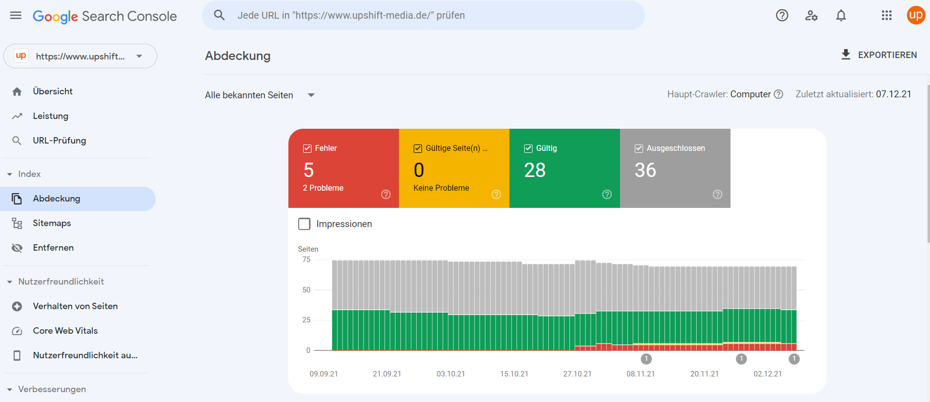 Screenshot: Google Search Console Abdeckung